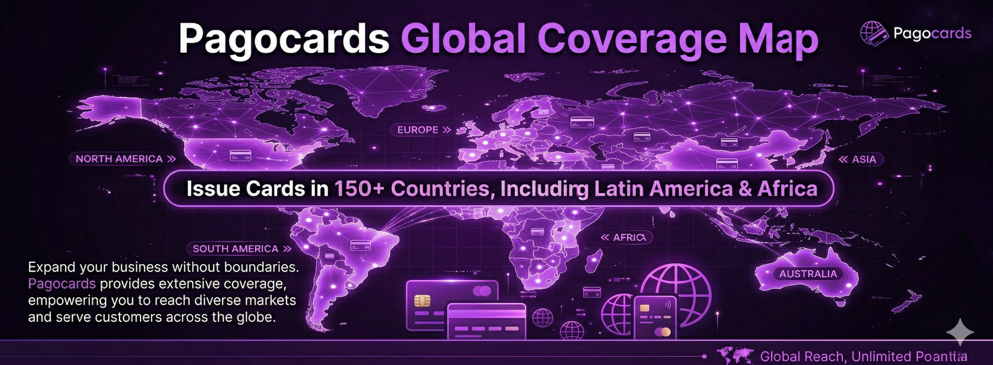 Global Coverage Map